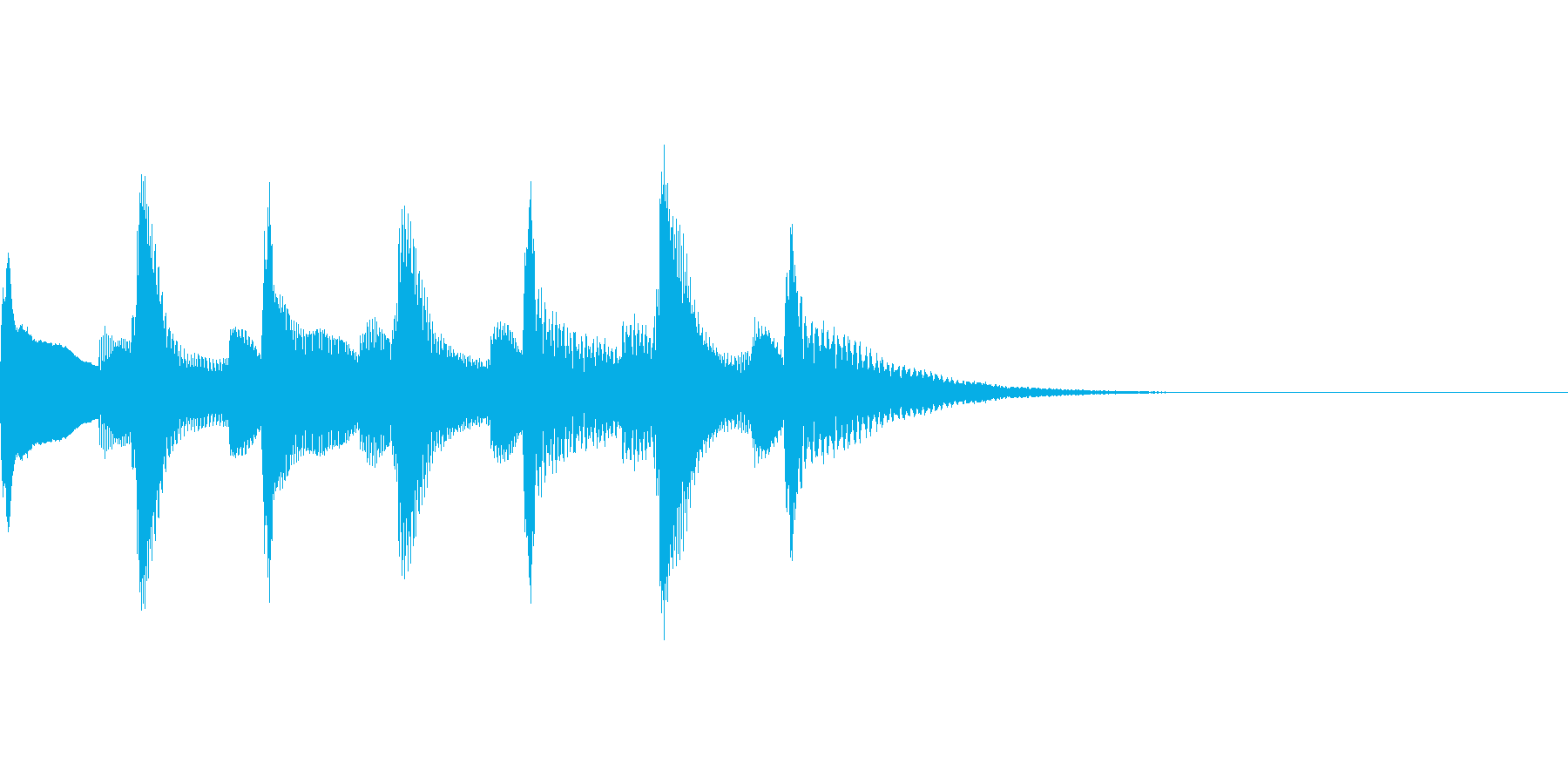 着信音、お知らせ音、アラーム音の未再生の波形